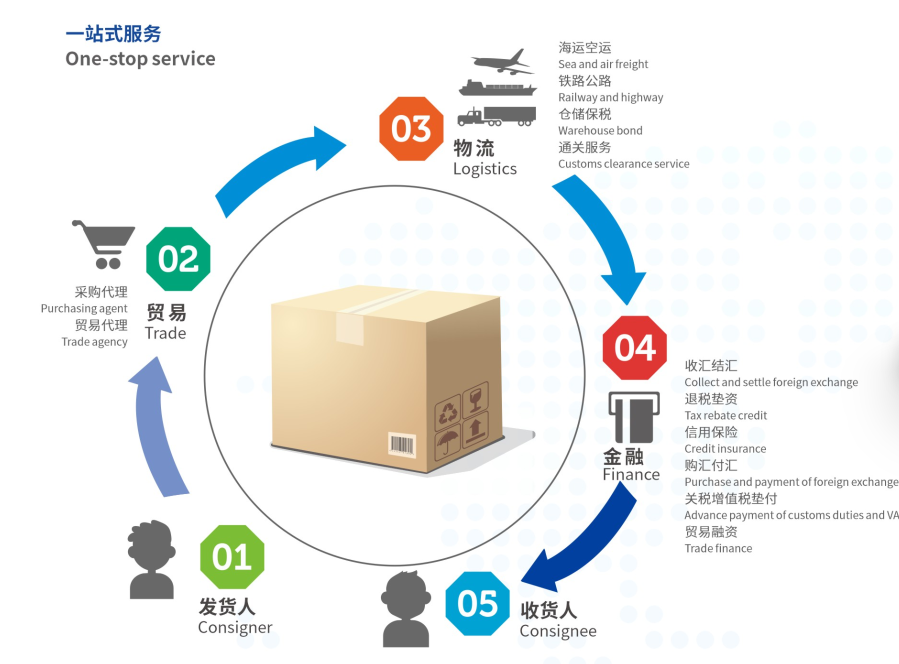 1764676611303794.png 1764676611303794.png